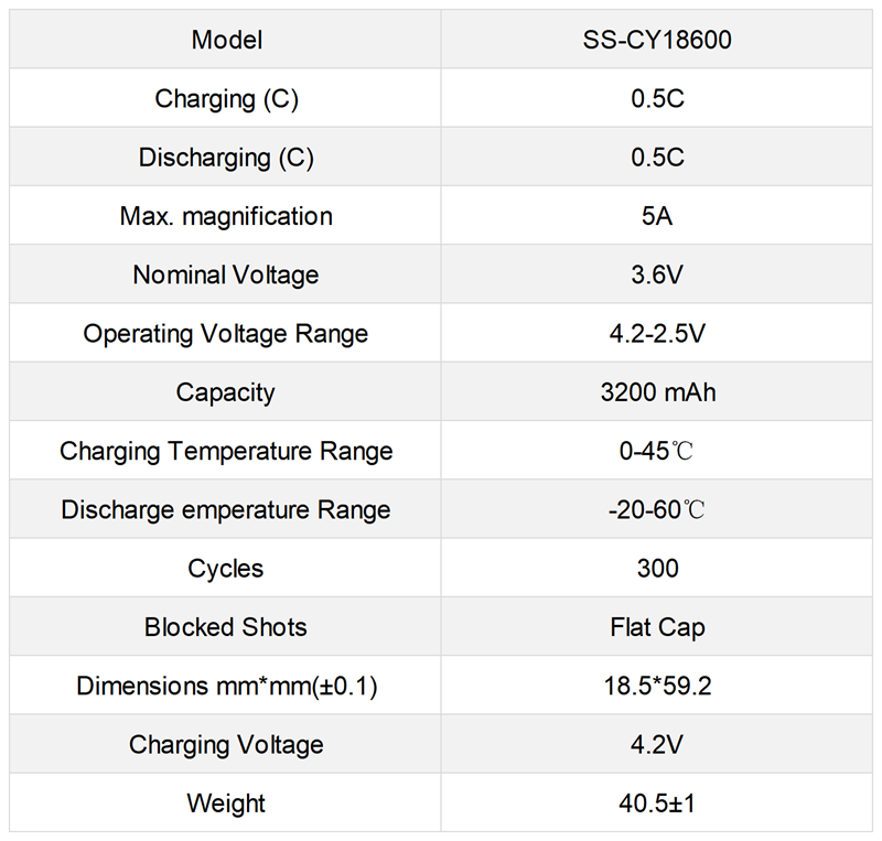 参数表_Sheet1 - 副本.png