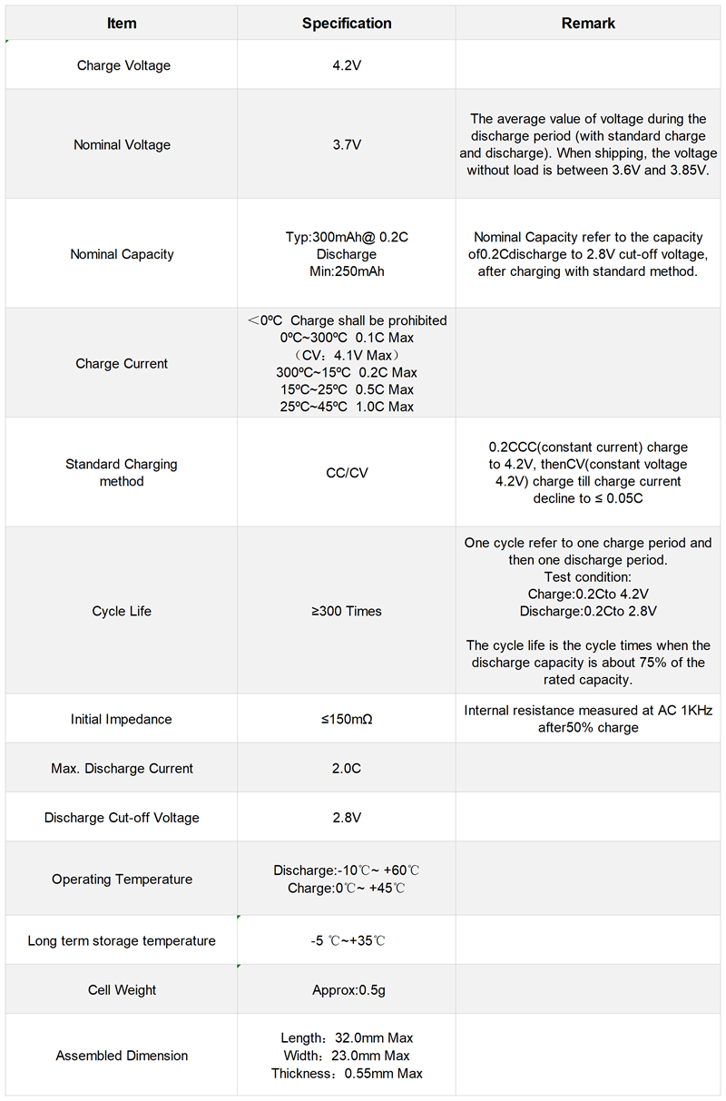 参数表_超薄 - 副本.png