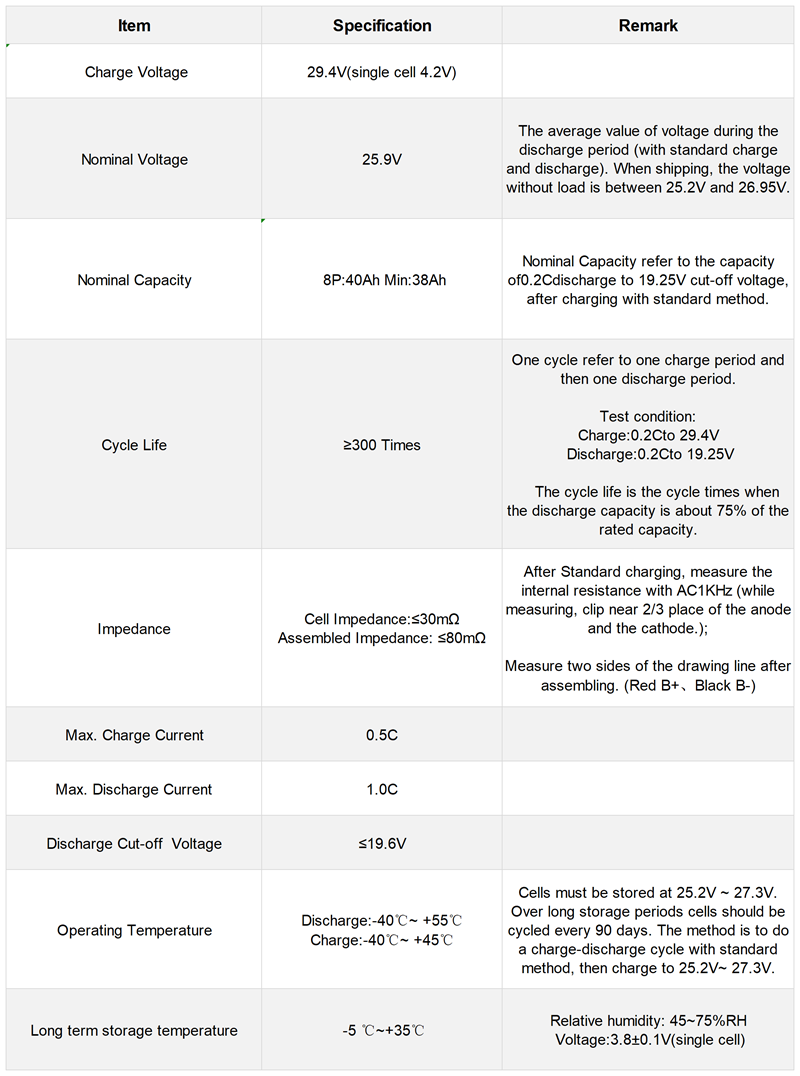 参数表_低温 副本.png