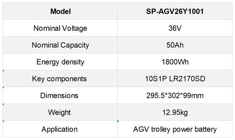 参数表_AGV-1 - 副本.png