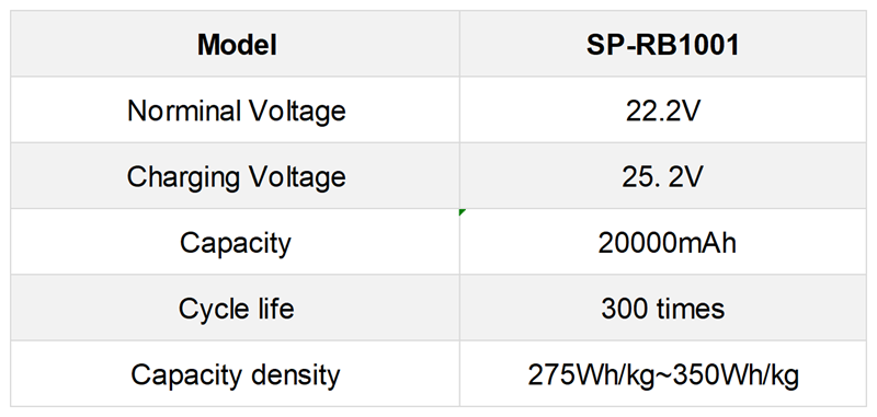 参数表_机器人 - 副本.png