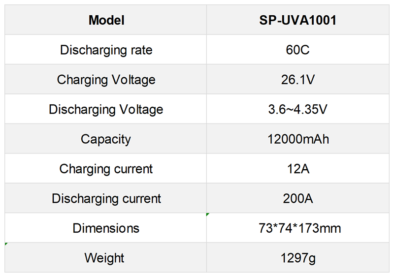 参数表_无人机 - 副本.png