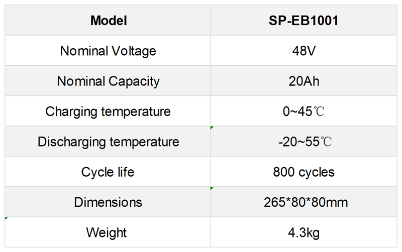 参数表_E bike - 副本.png