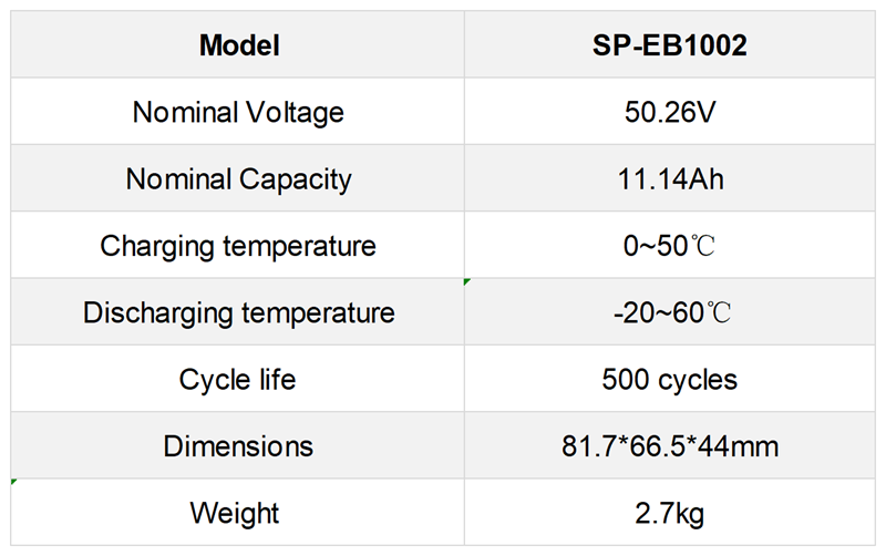 参数表_E bike (2) - 副本.png
