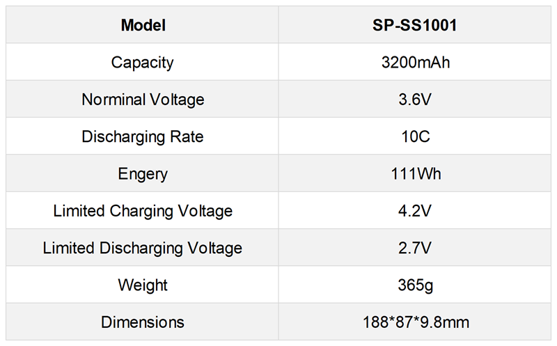 Semi-Solid-Battery SP-SS1001.png