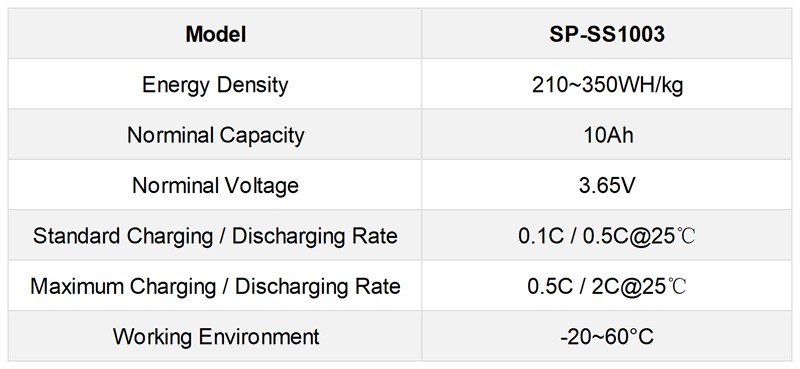 Semi-Solid-Battery SP-SS1003.png